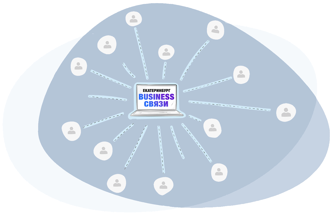 Бизнес-связи Екатеринбург — Networking-ekb.ru